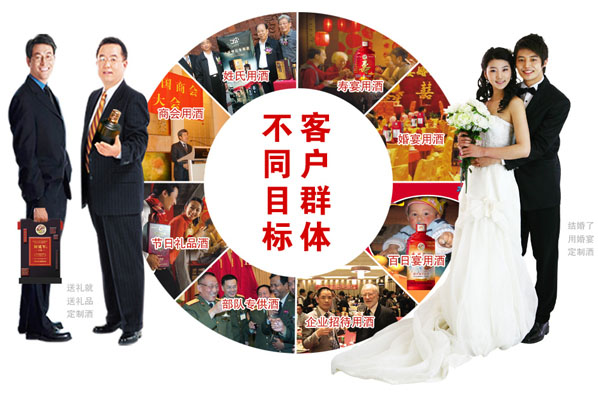 北京精忠报国酒业有限公司